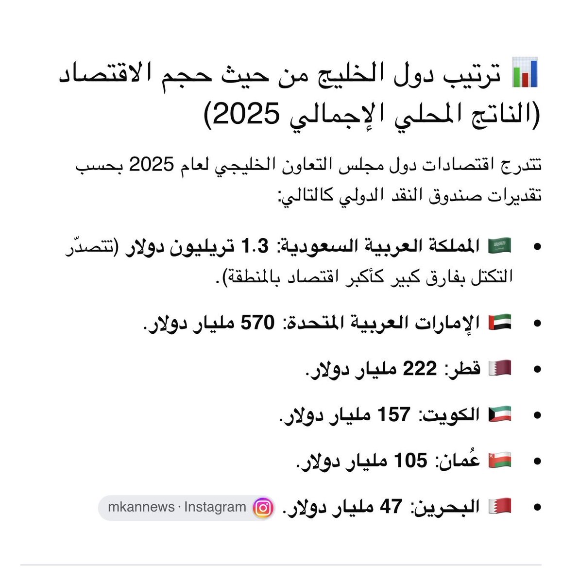 dblomasi_11's tweet photo. @uae_parza المصدر : بلوشستان 😂

السعودية 🇸🇦 ايرادات السنوية تساوي جميع دول مجلس التعاون الخليجي. https://t.co/Et9FEadkRl