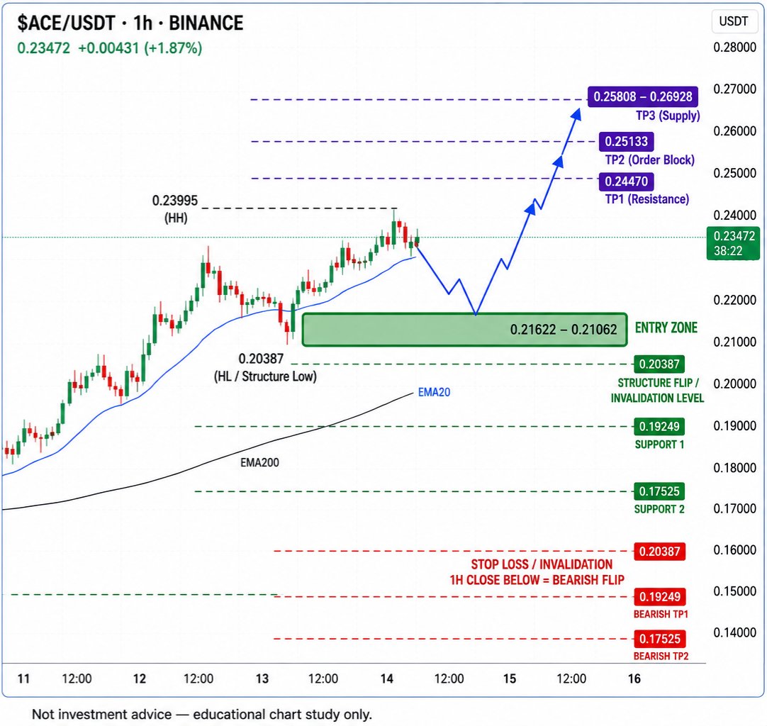 cryptoissimple's tweet photo. $TST looking good here ✅️ 

$TUT pump expected ✈️🚀

$BICO looking good here ✈️ 🚀 

$ZKP up over 50% in just 2days after I called.... another pump expected ✅️ 

$ZKC up over 100% in just 2days after I called ..... another pump expected ✈️ 🚀 

$ACE pump expected ✈️🚀

$FHE pump expected ✈️🚀

$BMT pump expected ✈️🚀

Expecting good pump from here ✈️🚀