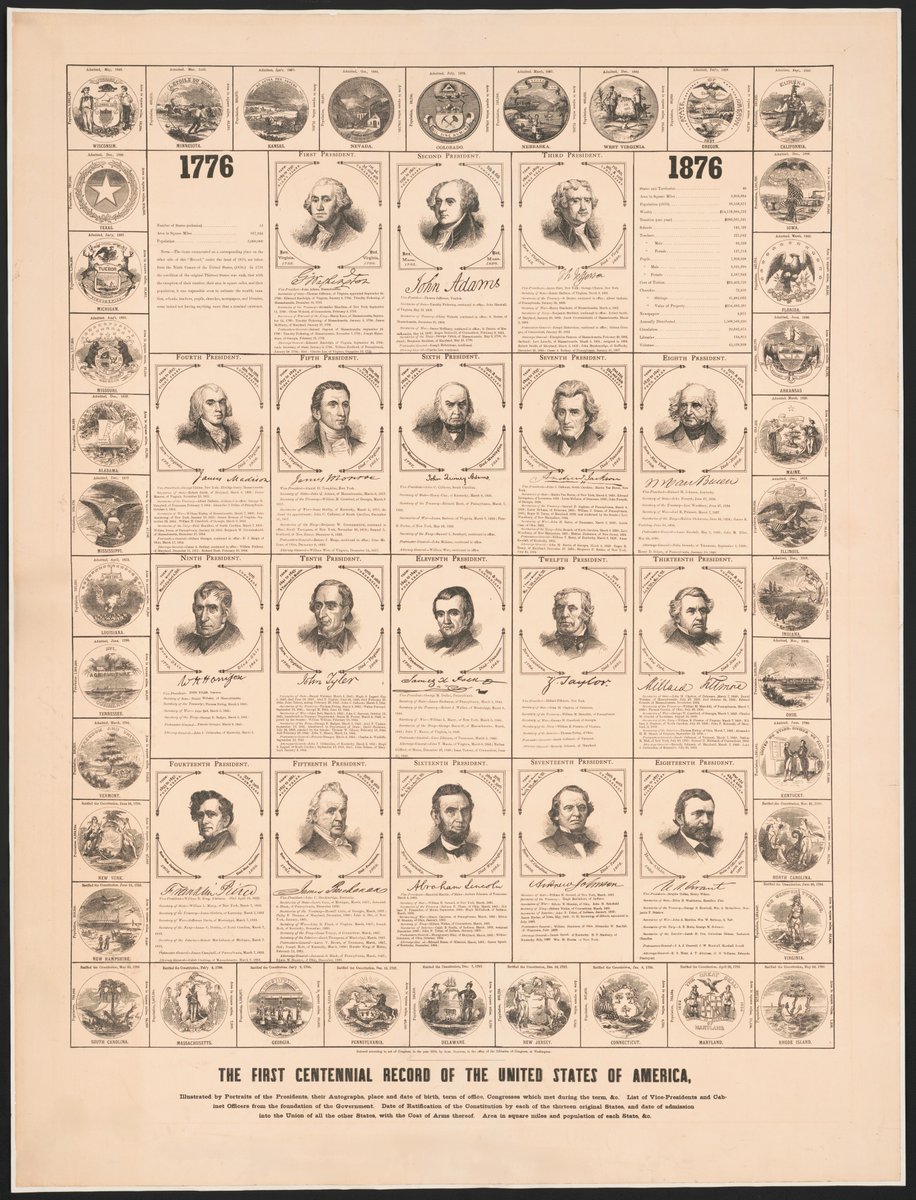 XmxHowes's tweet photo. Such a great historic piece! available https://t.co/6KRKJ8XnSk
#wallartforsale #wallart #gifts #giftideas #FirstCentennialRecord #PresidentsofTheUnitedStates #VintagePoster #HistoricDocument #HistoryofTheUnitedStates #symbols #homedecor #allegory https://t.co/qNfUd8gI6B