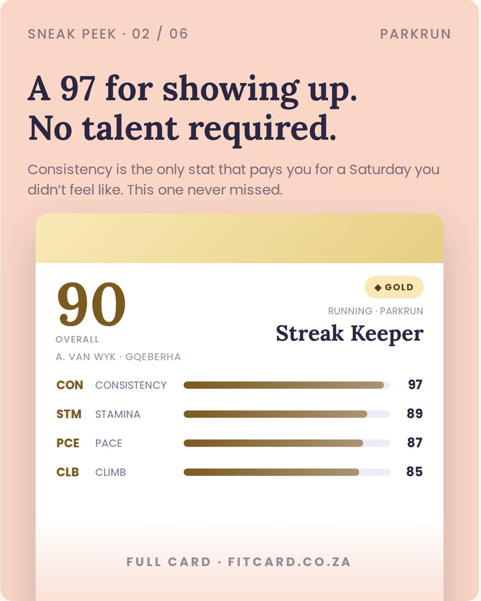 getFitCard tweet picture