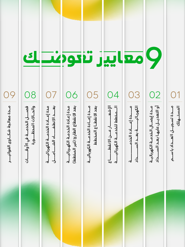 SERA_Gov's tweet photo. المعايير اللي تعوضك ما تكفيها أربع صور..
 
حمّل الدليل وأعرف أكثر عن حقوقك
https://t.co/EB6hYJHGrS https://t.co/dBIjMPsNGN
