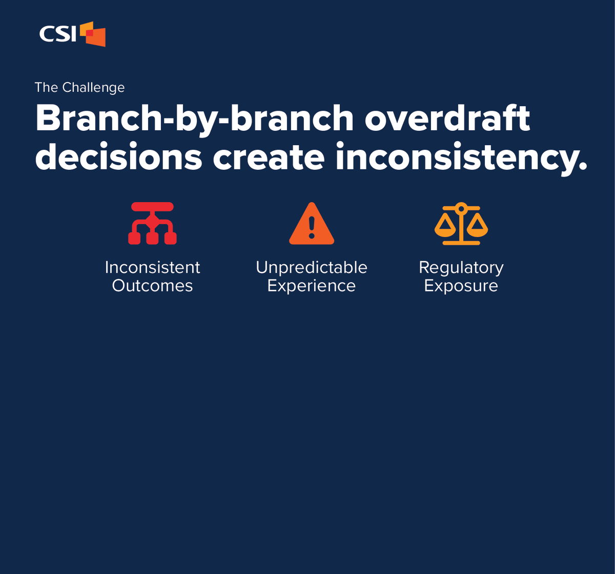 CSIsolutions's tweet photo. Don't let ad hoc overdraft fee decisions undermine your customer relationships. Set fair prices that work for your market and customers.

CSI’s Intelligent Limit System helped Riverview Bank transform its overdraft strategy &amp; the account holder experience: https://t.co/DIodKzyooY https://t.co/GKvy9APH0Y