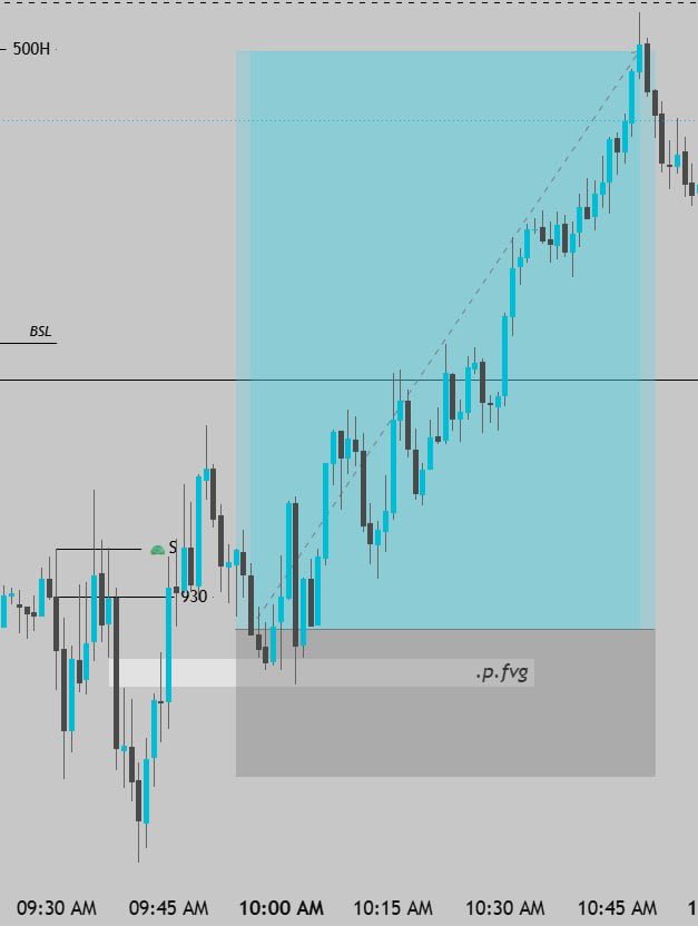zackstech's tweet photo. $25K Blue Guardian challenge update: +0.5% 📈
Still following the plan.

Want to see if I can pass this account? 👀

Get yours here → https://t.co/Xo8cMOeKI2
Code: zackstech https://t.co/9oze7rlw1r