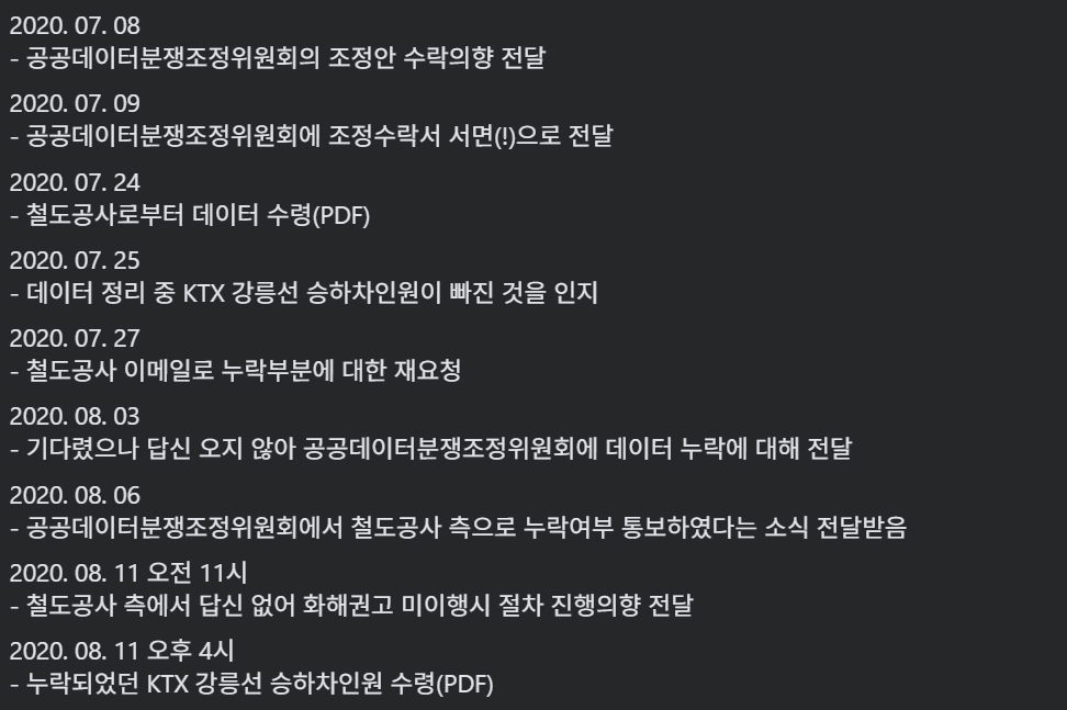 beingsince's tweet photo. 예전에 써둔 게 있네. 약 6개월간의 여정...이었는데, 물론 이런 종류의 절차 치고 "이례적으로" "매우 빠르게" 진행된 케이스였음. https://t.co/U0p7yXLE61