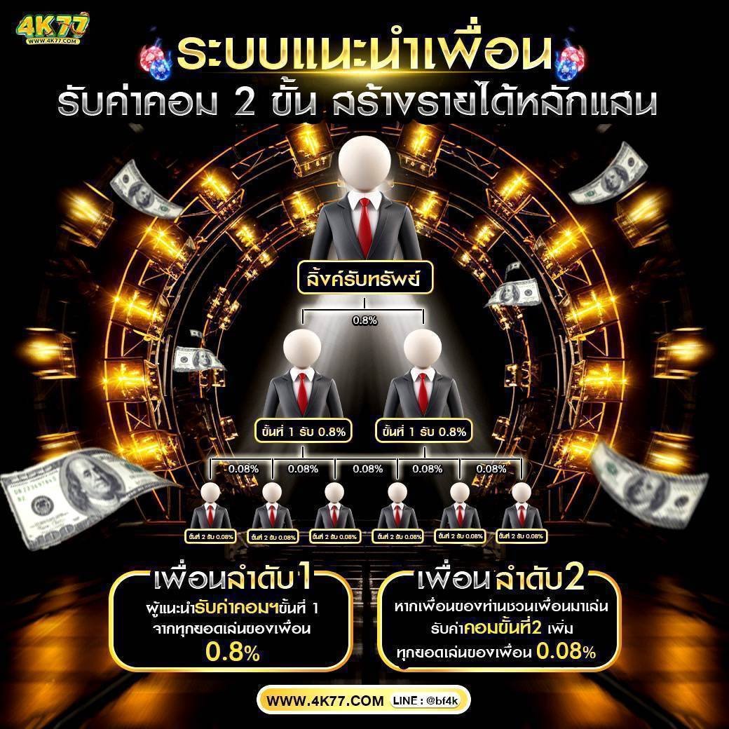 Justicexr47's tweet photo. ‼️ #4K77 lว็บตรงการเงินชัวร์
โบนัสถอนไม่อั้น กับระบบแนะนำเพื่อน *ยิ่งเล่นยิ่งได้ มีโปรโมชั่นอีกมากมาย*
◾ คืนค่าคอมมิชชั่นขั้นที่1 0.8%
◾คืนค่าคอมมิชชั่นขั้นที่2 0.08%

ทางเข้าTelegram➡️  https://t.co/Oo9YyF9F6s

#เครดิตฟรี #สล็อต #เกมส์แตก #โบนัสไทม์ #กระแส #บาคาร่า #4K https://t.co/rovElUCjeW