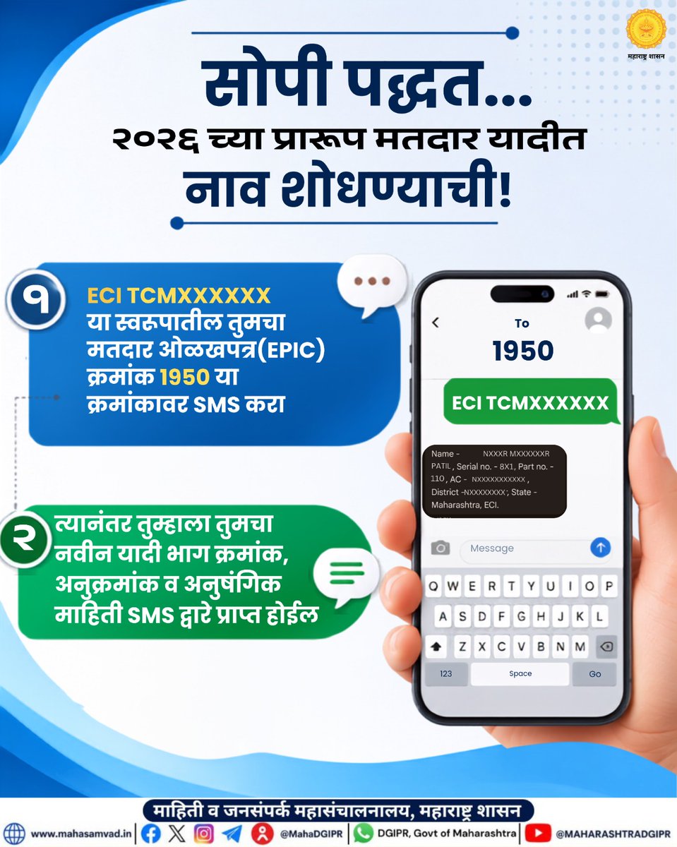 MahaDGIPR's tweet photo. प्रारूप मतदार यादीत नाव शोधण्याची सोपी पद्धत जाणून घ्या... 

#SIR
#MahaDGIPR https://t.co/ADraCq3fWF