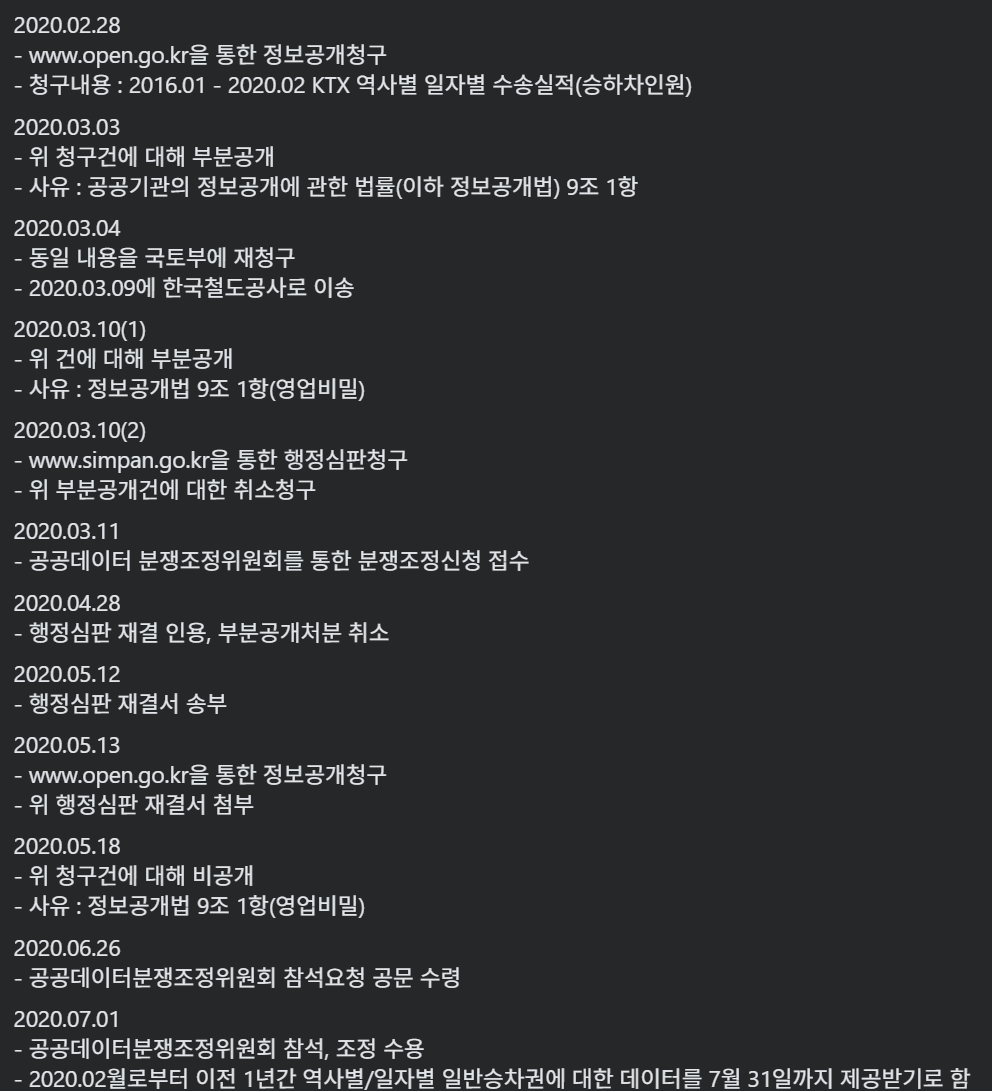 beingsince's tweet photo. 예전에 써둔 게 있네. 약 6개월간의 여정...이었는데, 물론 이런 종류의 절차 치고 "이례적으로" "매우 빠르게" 진행된 케이스였음. https://t.co/U0p7yXLE61