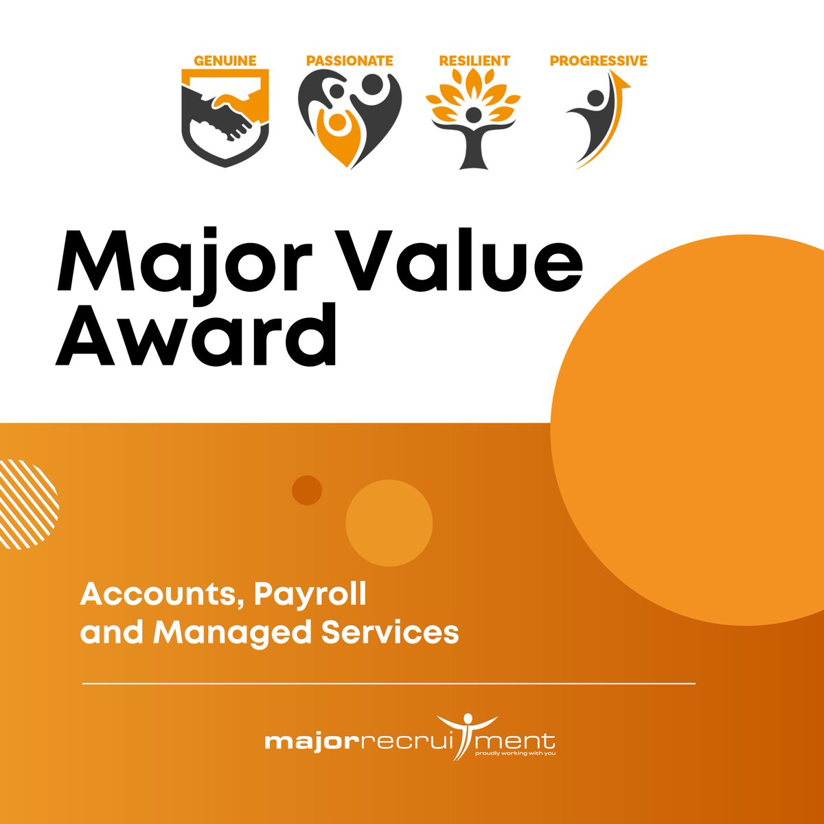 MajorRec1's tweet photo. Huge CONGRATULATIONS to everyone across Payroll, Accounts and Managed Services! 👏
You’ve shown exactly what can happen when we work together as one team.
#MajorValueAward #MajorFamily #Congratulations #Teamwork #Culture #OneTeam https://t.co/oVGVaCf1yB