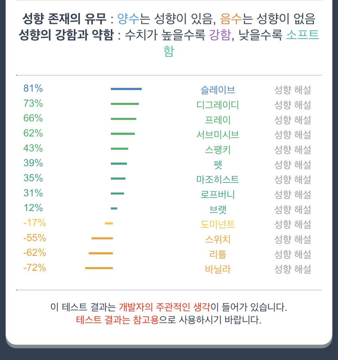 gi_hyeon04's tweet photo. #에세머트친소 #맘눌뎀 https://t.co/ZrA04z4HvC
