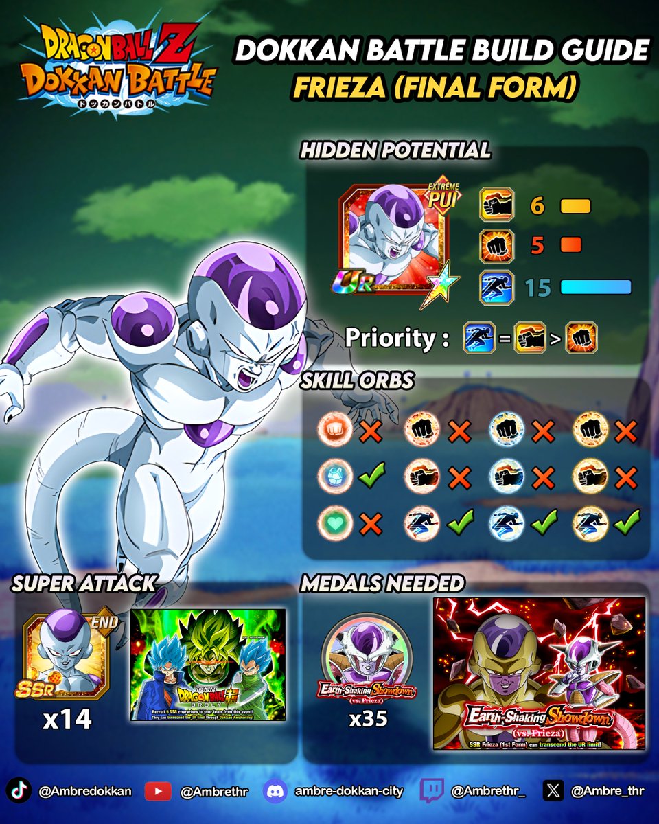 Ambre_thr's tweet photo. Voici mes recommandations pour le potentiel des nouveaux éveils Saga Namek ! ✨ #DokkanBattle 
Assez satisfaite des éveils surtout côté super, hâte de tester tout ça :) https://t.co/wUO53LdPaz