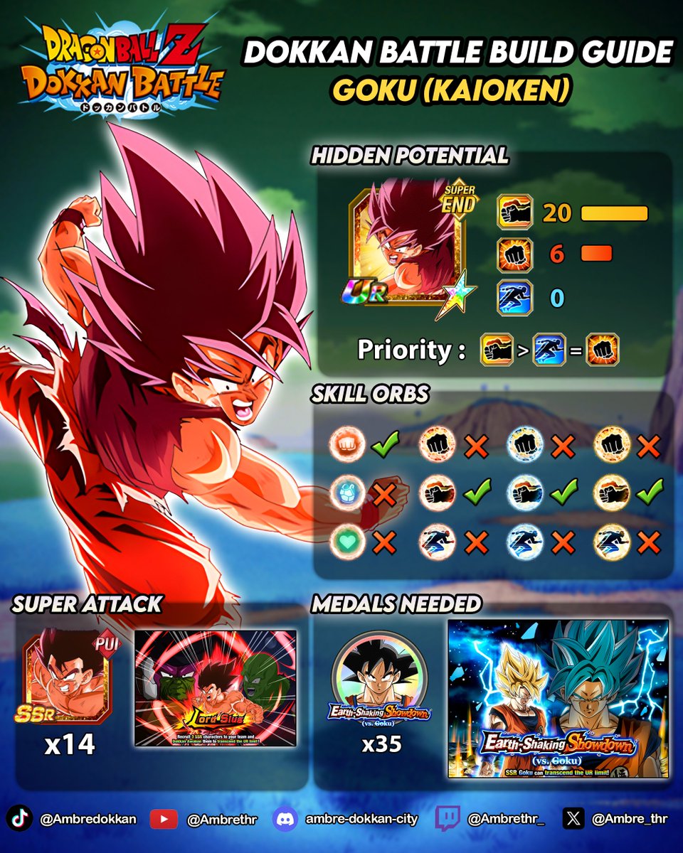 Ambre_thr's tweet photo. Voici mes recommandations pour le potentiel des nouveaux éveils Saga Namek ! ✨ #DokkanBattle 
Assez satisfaite des éveils surtout côté super, hâte de tester tout ça :) https://t.co/wUO53LdPaz