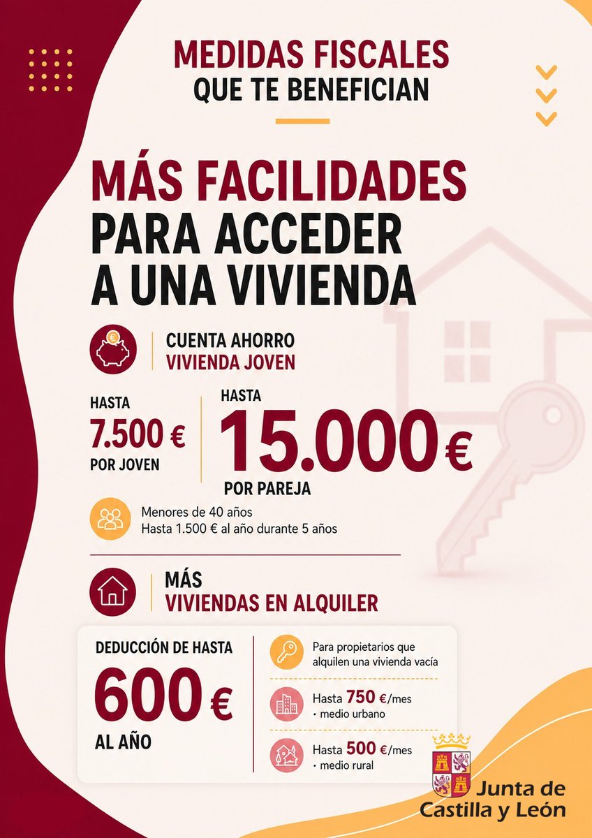 alferma1's tweet photo. Gobernar es hacer más fácil la vida de las personas.

Por eso seguimos bajando impuestos: más apoyo a las familias, más oportunidades para los jóvenes y más facilidades para construir un proyecto de vida en #CastillayLeón. https://t.co/Mt8j3g8PtR