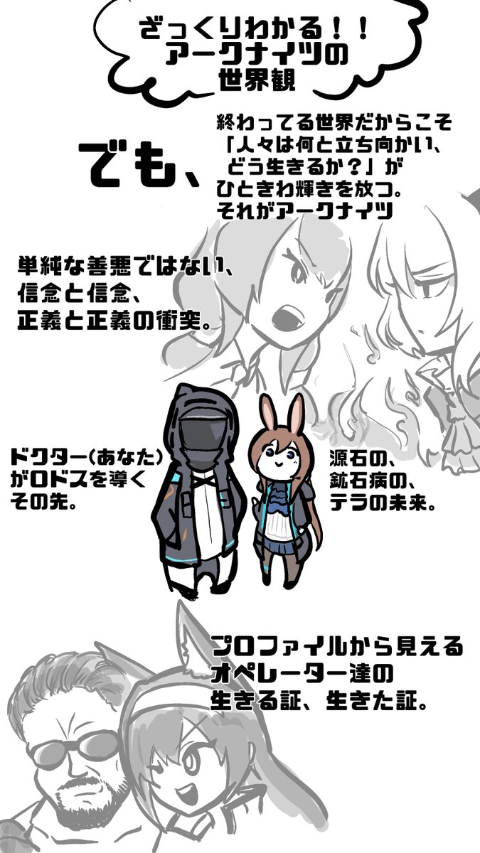FD_jin's tweet photo. ざっくりわかる！アークナイツの世界観
あくまで個人で把握している情報
うまく言語化できてると良いけど https://t.co/hwXADdGsPc