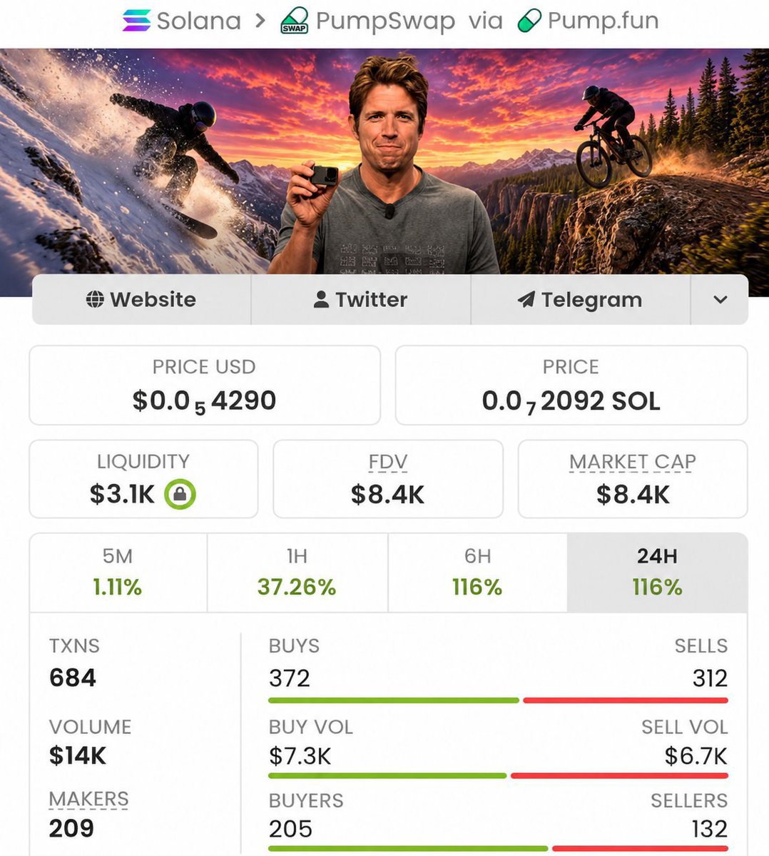 KarolCordeiro_'s tweet photo. 🚀🔥 $NICKGPRO IS MAKING WAVES!

📈 $8.4K → $586K MC — a serious move! 👀💎
⚡ High-risk, high-volatility territory. DYOR and only risk what you can afford to lose.

💎 CA: 91X4ErT2VPRbK6SHsEBQ8J1T25twwFeTJhrHxJv7pump

#NICKGPRO #Crypto #Altcoins #Solana #Memecoin https://t.co/IxQbArCfo6