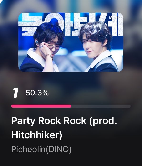 wonufoxdungie's tweet photo. WE ARE NOW LEADING!!!
Carats and Dinonaras, please maximize your accounts and devices! Let's widen the gap!!
๐: https://t.co/97D3NKgtlo https://t.co/nDLcRogoVE