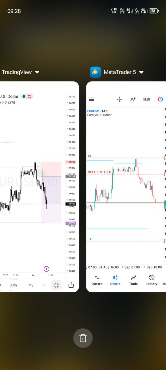 Sane_TS's tweet photo. @tradecorecap I just finished complaining too 
I'm still surprised https://t.co/OpSpctPGmJ