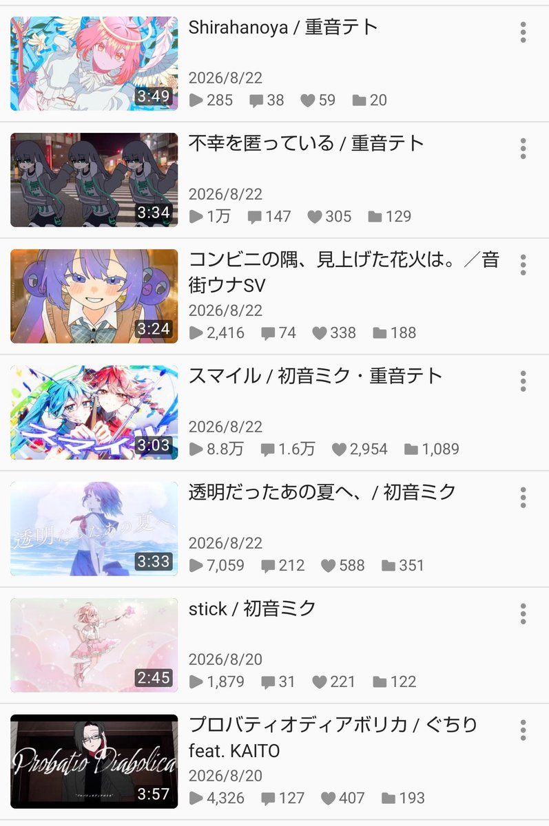 _wata4no_'s tweet photo. ⋆⋆8月のボカロ歌みたお気に入り⋆⋆

1枚目上からⵈ
芦沢ポトフさん┊rukakuさん┊雨夜零音さん┊大漠波新さん┊めェ子さん┊もちゆさん┊ぐちりさん
2枚目上からⵈ
ほうきぼしさん┊藍宮ことのさん┊大漠波新さん┊buzzGさん┊大漠波新さん┊Fushiさん
3枚目ⵈ
よるきちさん https://t.co/Pbu3gOnSM7
