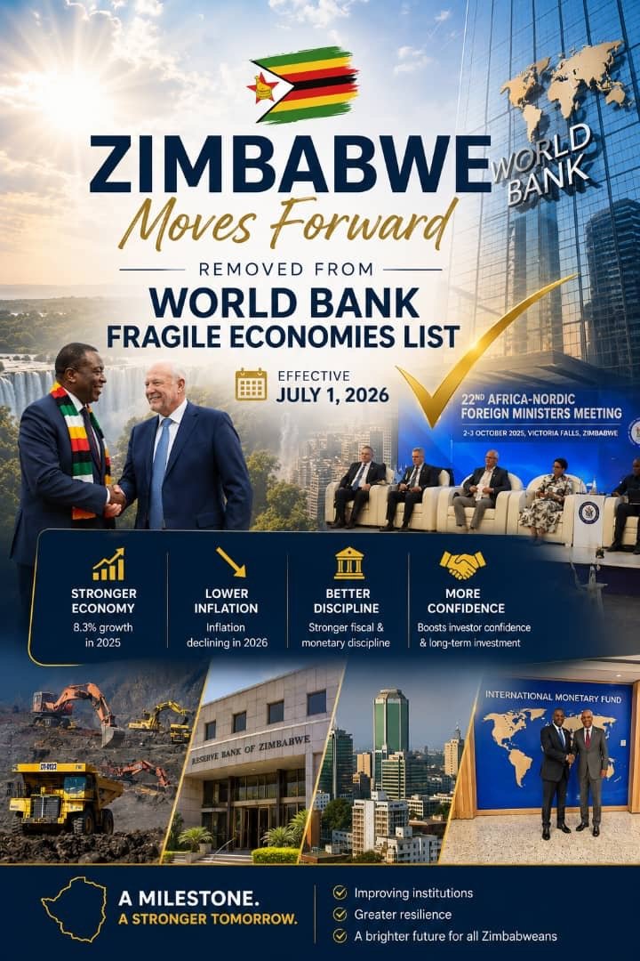 UDingzz's tweet photo. Key economic win as Zimbabwe is removed from the World Bank Fragile Economies List (effective July 1, 2026):
​Stronger Economy: 8.3% growth in 2025. Lower Inflation: Declining trajectory. Better Discipline: Stronger fiscal & monetary management. More Confidence: Boosting long-term investment & institutional resilience.