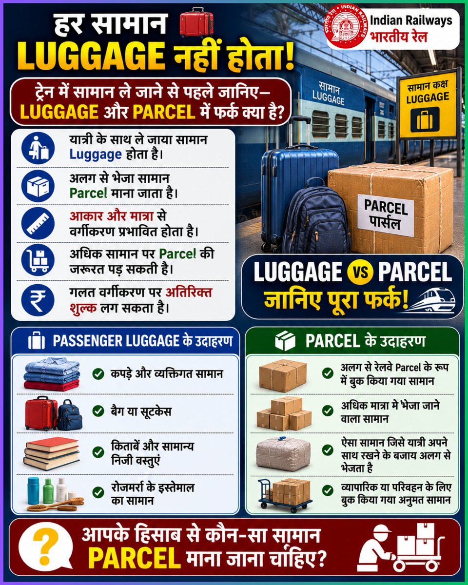 Indianrailgadi's tweet photo. 📦 ज्यादा सामान लेकर ट्रेन में चढ़ने से पहले जानिए Luggage और Parcel का असली फर्क
#indianrailways #RailwayRules #TrainJourney #ParcelService
Railway Luggage, Parcel Booking, Train Rules, Passenger Luggage https://t.co/ts18DSilnP