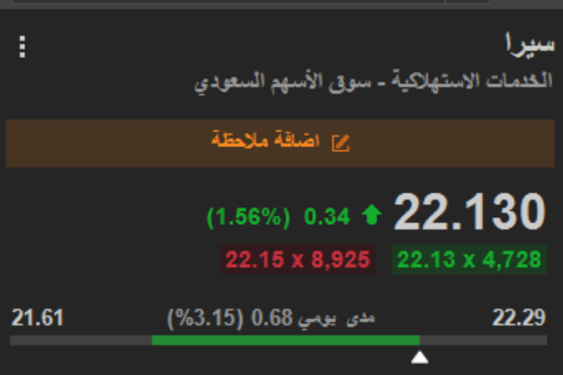 emem123M's tweet photo. #سيرا 
#السوق_السعودى https://t.co/6V9HqFYF9V