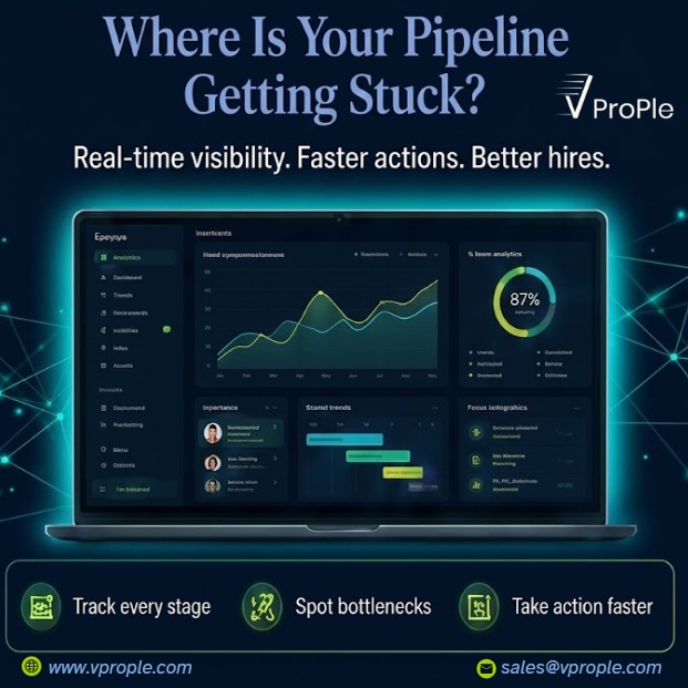 VProp1e's tweet photo. A great interview starts with the right technical expert.
VProPle connects the right requirement, skills, and experts to enable better interviews—and better decisions.
🌐 https://t.co/jnlDpPt3BB
📩 sales@vprople.com
#VProPle #TechnicalInterviews #InterviewExperts https://t.co/Kk4M0bcJtN