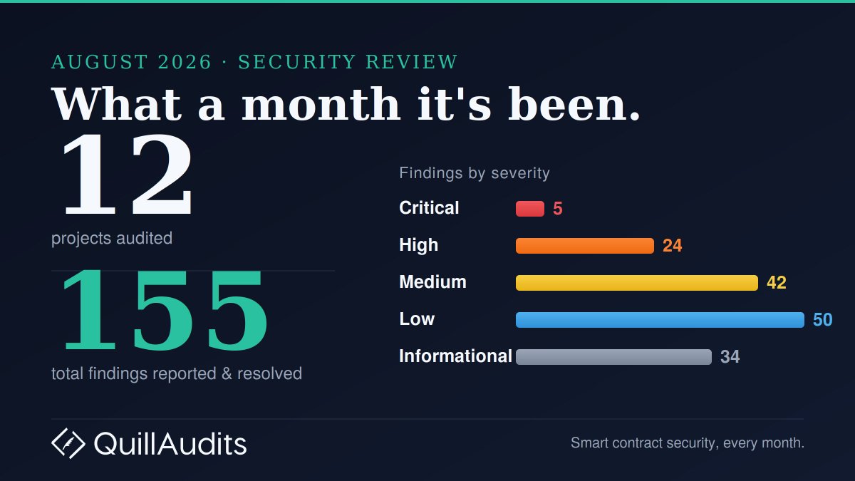 cryptanu tweet picture