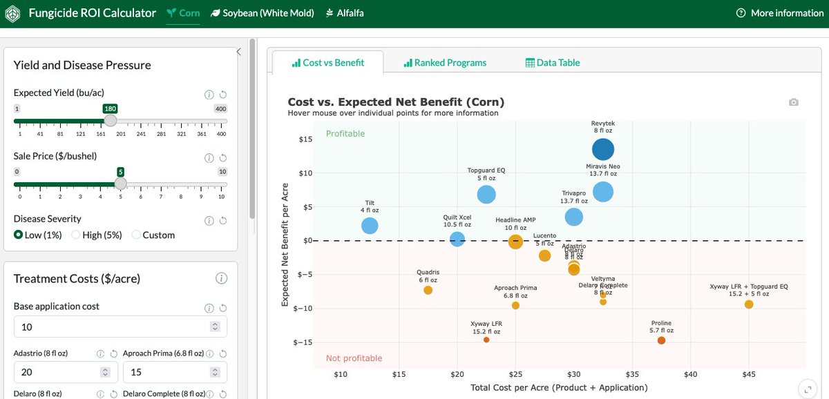 CropNetwork's tweet photo. Crop Protection Network creates FREE tools to help farmers and agronomists manage crop pests. From Extension.

◾️Fungicide ROI Calculator: https://t.co/RaXu613e1W
◾️Fungicide Efficacy Guide: https://t.co/fv02rbx95Q 
◾️Disease Forecasting: https://t.co/2rBNfs2dqo
◾️Crop Issue Reports: https://t.co/JKVevLVPbg +lots more. 

Visit us at the #FarmProgressShow in tent 718!  

@FPShow #FPS26 @alisonrISU @DTelenko @alabamaED @badgercropdoc @travisfaske @baldpathologist @MandyBish1 @DylanMangel @BisonBeanDoc @maddishires @ppp_trey