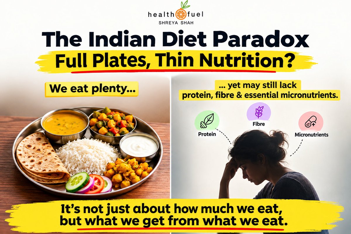 ShreyaShah22's tweet photo. 🚨 India has a strange nutrition problem:
We eat 3 meals a day.

Our plates are full.
Our stomachs are full.

Yet many of us may still be under-consuming 
📈protein, 
📈fibre and 
📈essential micronutrients.

How can you be overfed and undernourished at the same time? 🧵👇 https://t.co/aqclYr5Nk7