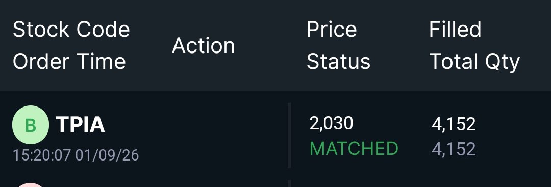 joko_trader's tweet photo. Another borong saham $TPIA lagi karena pak Prajogo Pangestu mulai cicil - cicil invest di Singapore

Invest middle term, sampe awal tahun depan kira - kira jadi apa ya

NFA bukan ajakan jual dan beli 
Jangan fomo https://t.co/VWURNViW5C