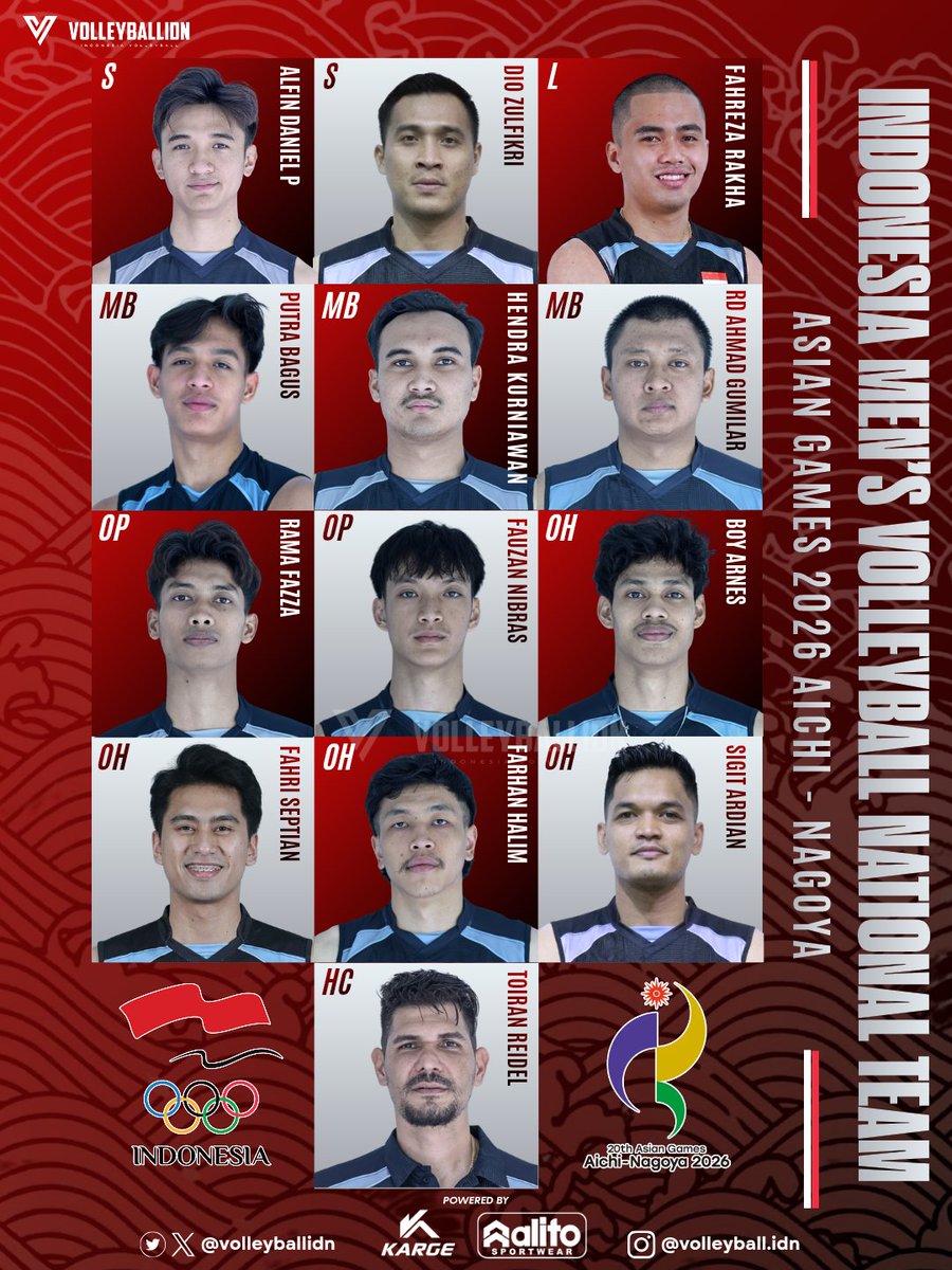 volleyballidn's tweet photo. Daftar 12 pemain Timnas Voli Putra Indonesia 🇮🇩 yang telah didaftarkan mewakili tanah air di ajang Asian Games 2026 Aichi - Nagoya.
#asiangames2026 https://t.co/ppY6iC82GK