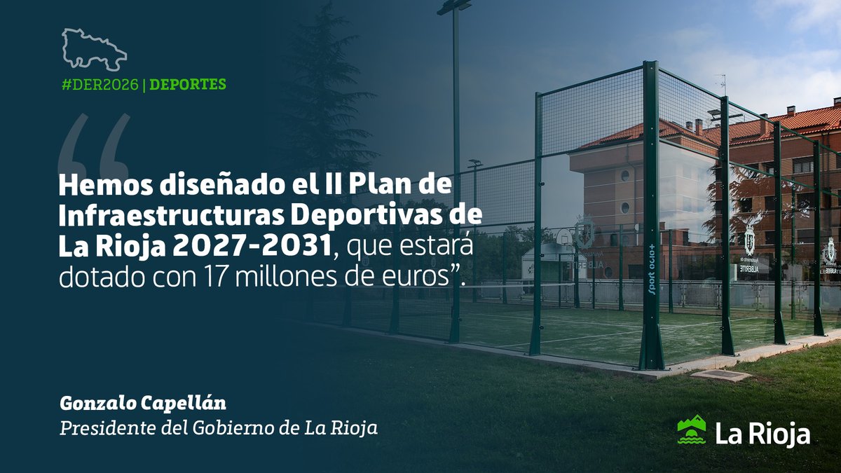 lariojaorg's tweet photo. 🏛️ DER2026 | @CapellanGonzalo: "Desde la profunda convicción de todos los valores y resultados positivos que genera la inversión en el deporte, hemos diseñado el II Plan de Infraestructuras Deportivas de La Rioja 2027-2031, que estará dotado con 17 millones de euros”.

#DER2026 https://t.co/BAVAHrCOBn