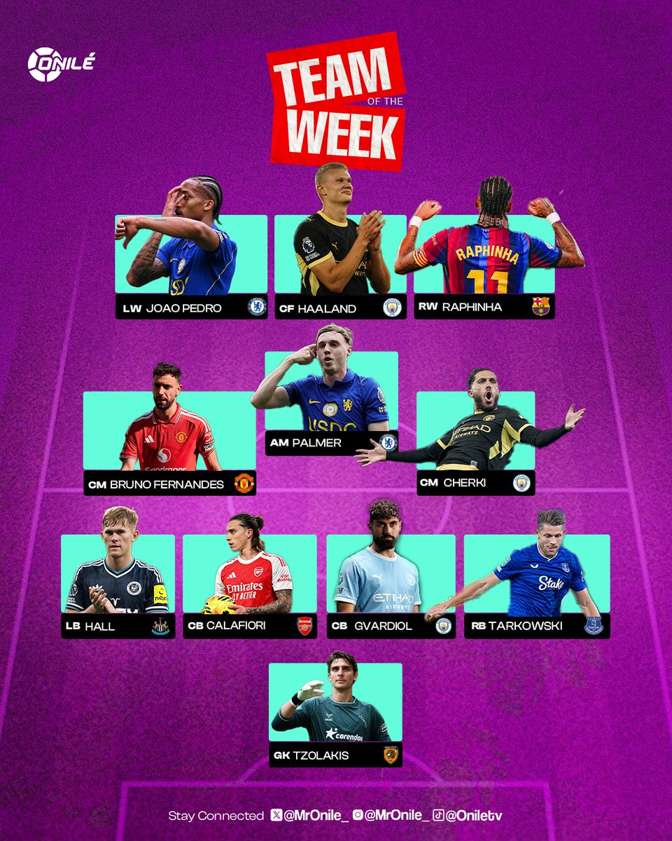 MrOnile_'s tweet photo. Onile Team Of The Week 📋

How the Onilé community on whatsapp voted the best performers from the just concluded game week ✅️📋

Who is missing? 🤔 https://t.co/YxHBlTT98p