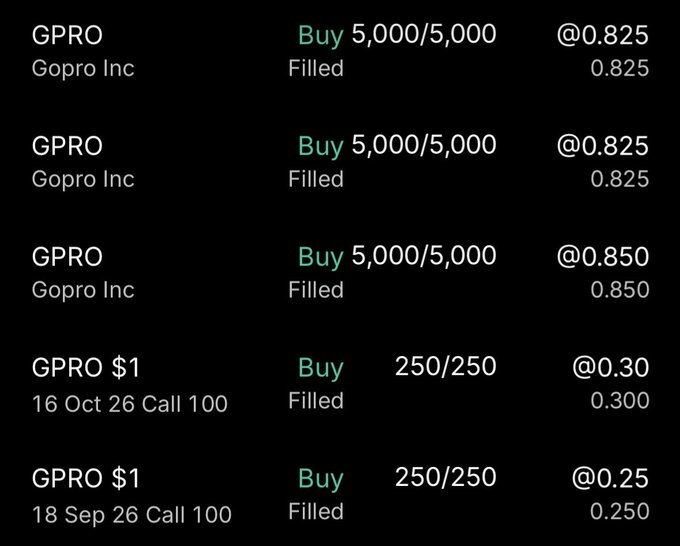 TT_stoks_'s tweet photo. Let’s printtttt

$GPRO https://t.co/ykQoDFV89L