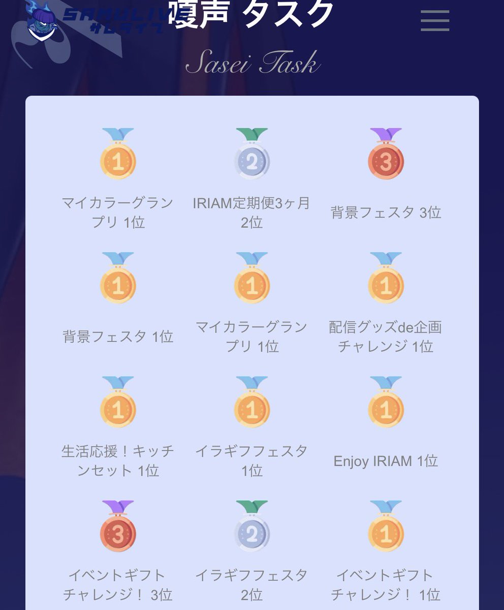 3amu_live_Task's tweet photo. よくよく考えてこんだけ入賞歴あるのえぐい https://t.co/jqjblidySd
