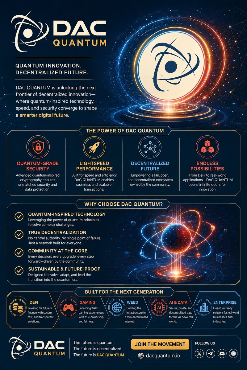 nextregene46494's tweet photo. ⚛️ DAC QUANTUM is shaping the future of decentralized technology—combining quantum innovation, powerful security, and limitless scalability to unlock a smarter digital era. 🚀 #DACQuantum #QuantumTech #Web3
@dac_chain https://t.co/Gs0HlD5Yyf