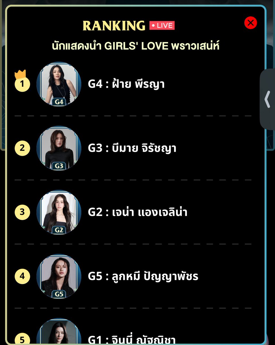 FayeMalisornEU's tweet photo. 🚨🏆 X2 LIVESTREAM HAS STARTED!

Fayemily, this is the moment to GO ALL OUT! 💙 The livestream is only 3 hours, and with votes counting 2X, we need everyone who can help to join in and make the most of it. 🪙

We’re literally at the finish line: voting closes tomorrow, September 2 at 11:59 PM BKK. We can’t afford to lose ground now after everything we’ve put into this! 💪🏻

If you have the means, please purchase as many coins as you can and use them during the X2 period to get double the voting power. Every vote matters right now.

🌐 https://t.co/yPKGFFvlBE

This award ceremony is especially important for Faye and Atom, and we want to do everything we can to bring those trophies home for the girls. 🏆🌻🍑

Let’s give this final push everything we’ve got! 💙

#YEntertainAwards2026 #FayePeraya #AtomPariya #FayeAtom