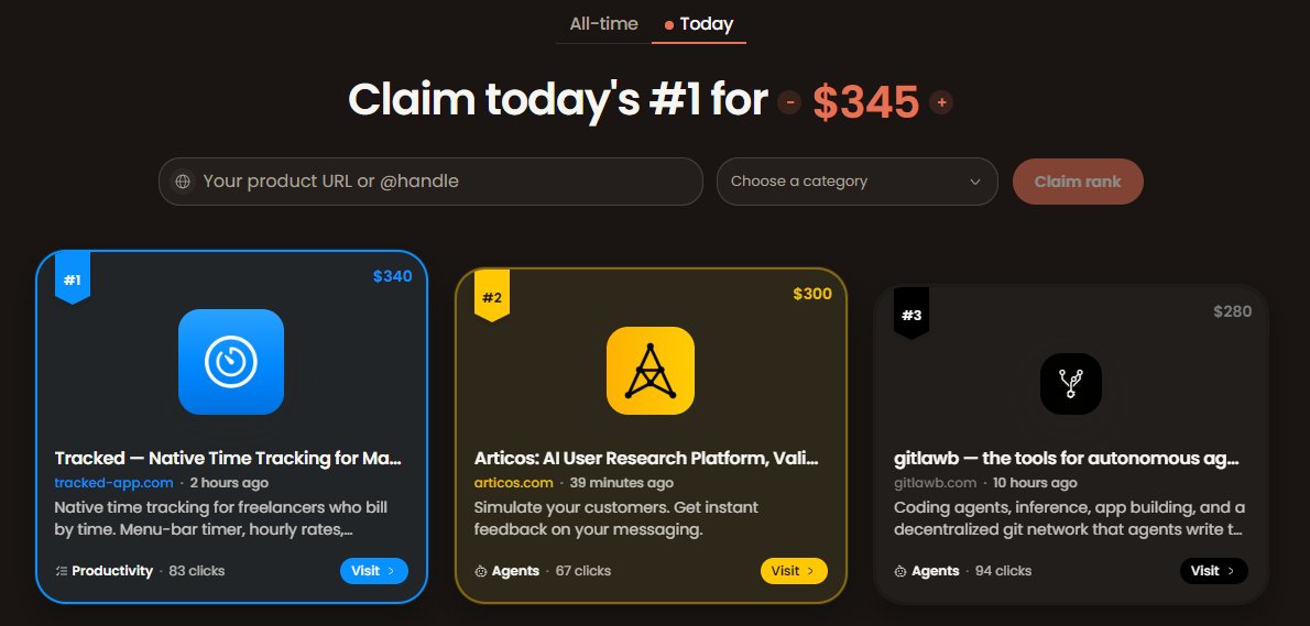 soubhagyaside's tweet photo. Outbid clicks are very bad https://t.co/j0m0ovVSA1
