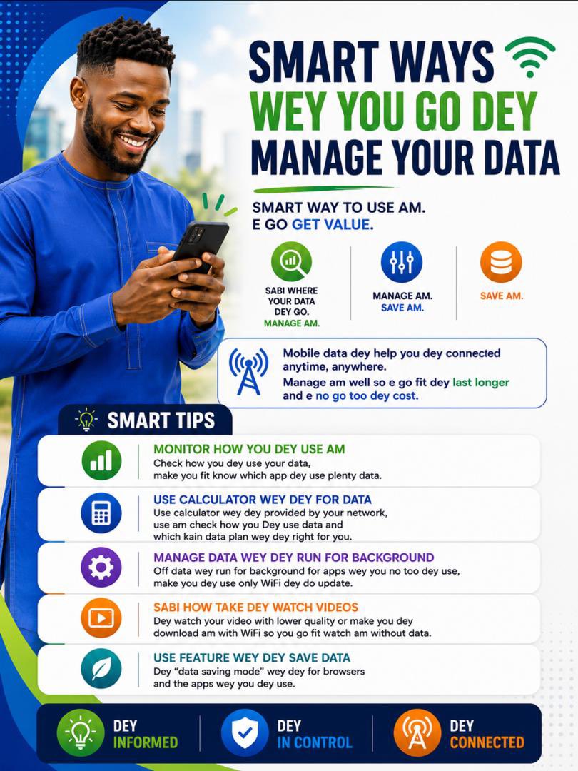 ConsumersNCC's tweet photo. Dey in control of your mobile data
Dey monitor how you dey use am, set how you go dey use am, manage apps wey dey di background, wey go fit dey chop data anyhow. Every MB wey you dey use, manage your data, save your data and dey connected.
#SmartDataManagement #DataUsage #KnowYourData #TelecomConsumers #ConsumerAwareness #StayConnected
#NCC #ConsumersNCC