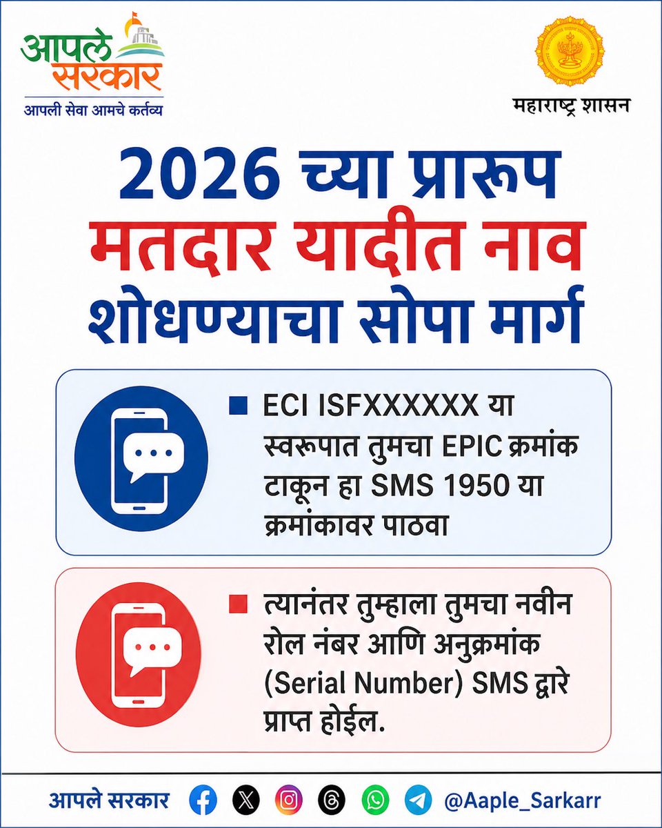 Aaple_Sarkarr's tweet photo. 2026 च्या प्रारूप मतदार यादीत नाव शोधण्याचा सोपा मार्ग… https://t.co/89qBHX8uB3