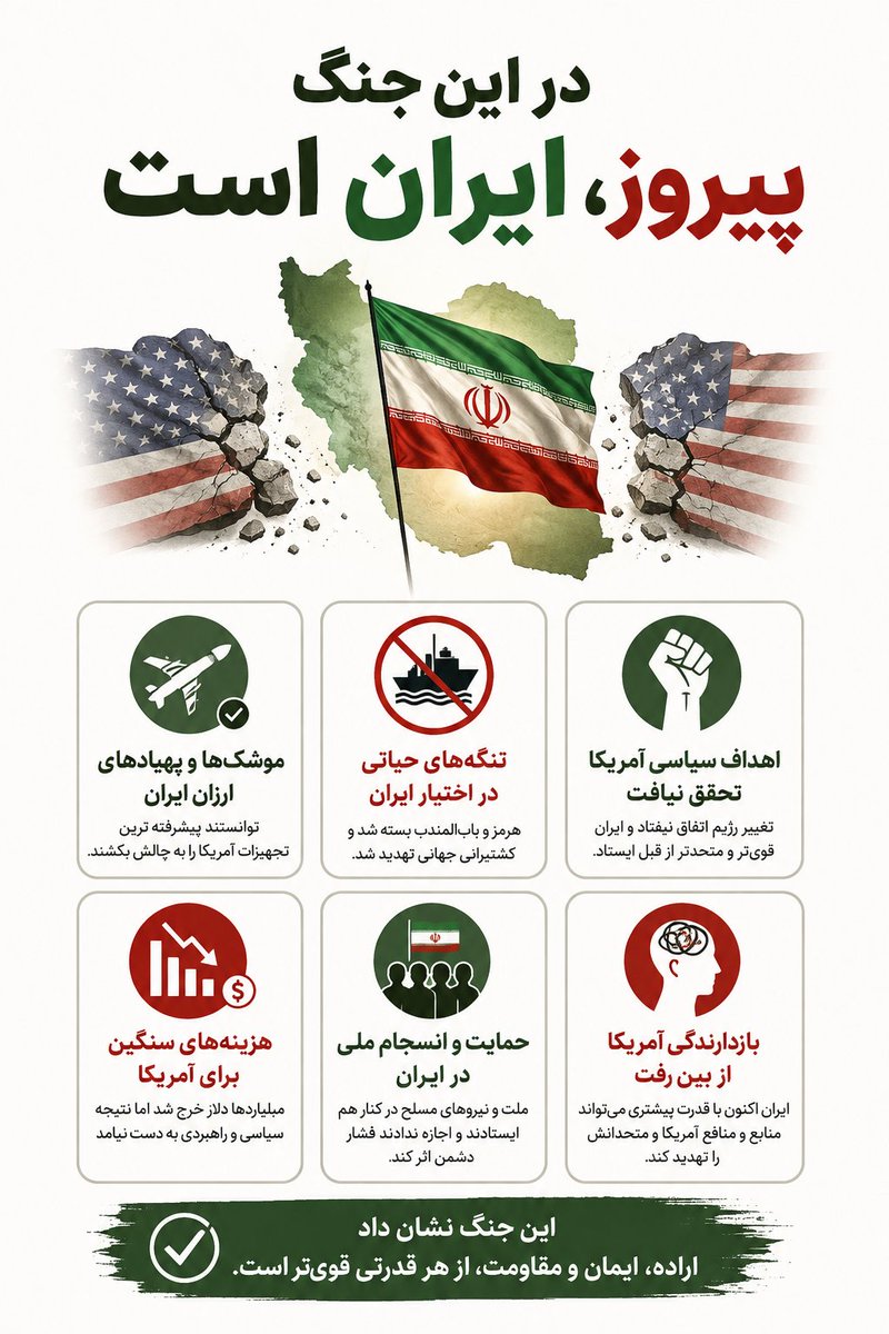 Mahdi_Yar88's tweet photo. آمریکا اومد که ایران رو بزنه و کارو تموم کنه؛
آخرش خودش موند و یه عالمه هزینه و یه عالمه حساب‌وکتاب!

این جنگ یه چیزو خوب نشون داد:
 ایران قرار نیست جا بزنه. https://t.co/GrrDSY4cto