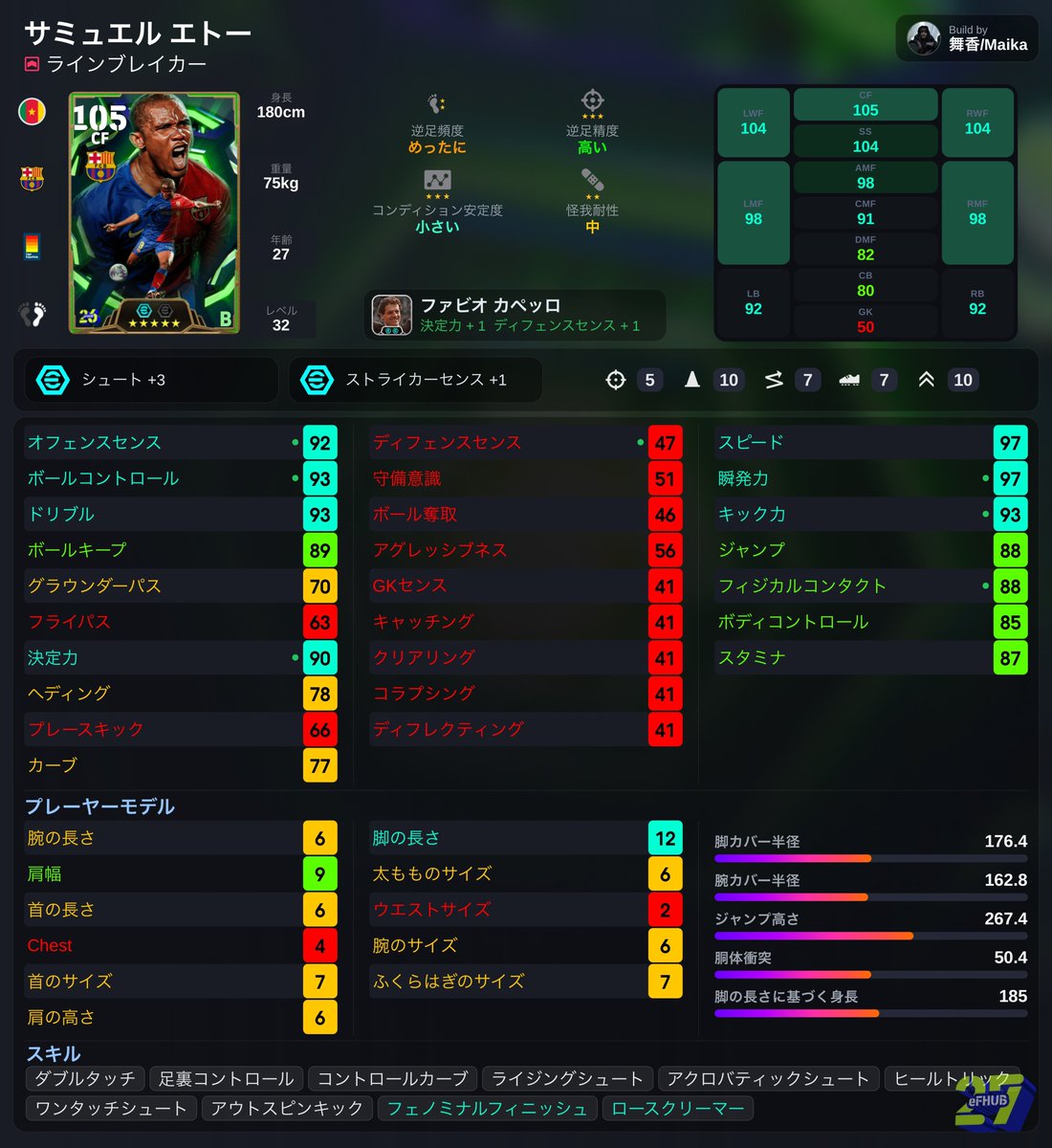 IZ4648's tweet photo. @Danhhh_10 トライアル https://t.co/ry7dZqIaqc