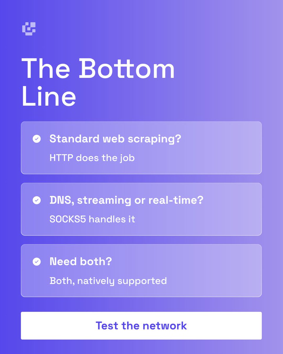 byteful's tweet photo. HTTP and SOCKS5 proxy traffic differently 🔌

HTTP proxying is built around web traffic. SOCKS5 is application-agnostic, relaying TCP and, where supported, UDP too.

That opens up DNS, streaming, gaming and other real-time workflows. https://t.co/KPxjik6U9K