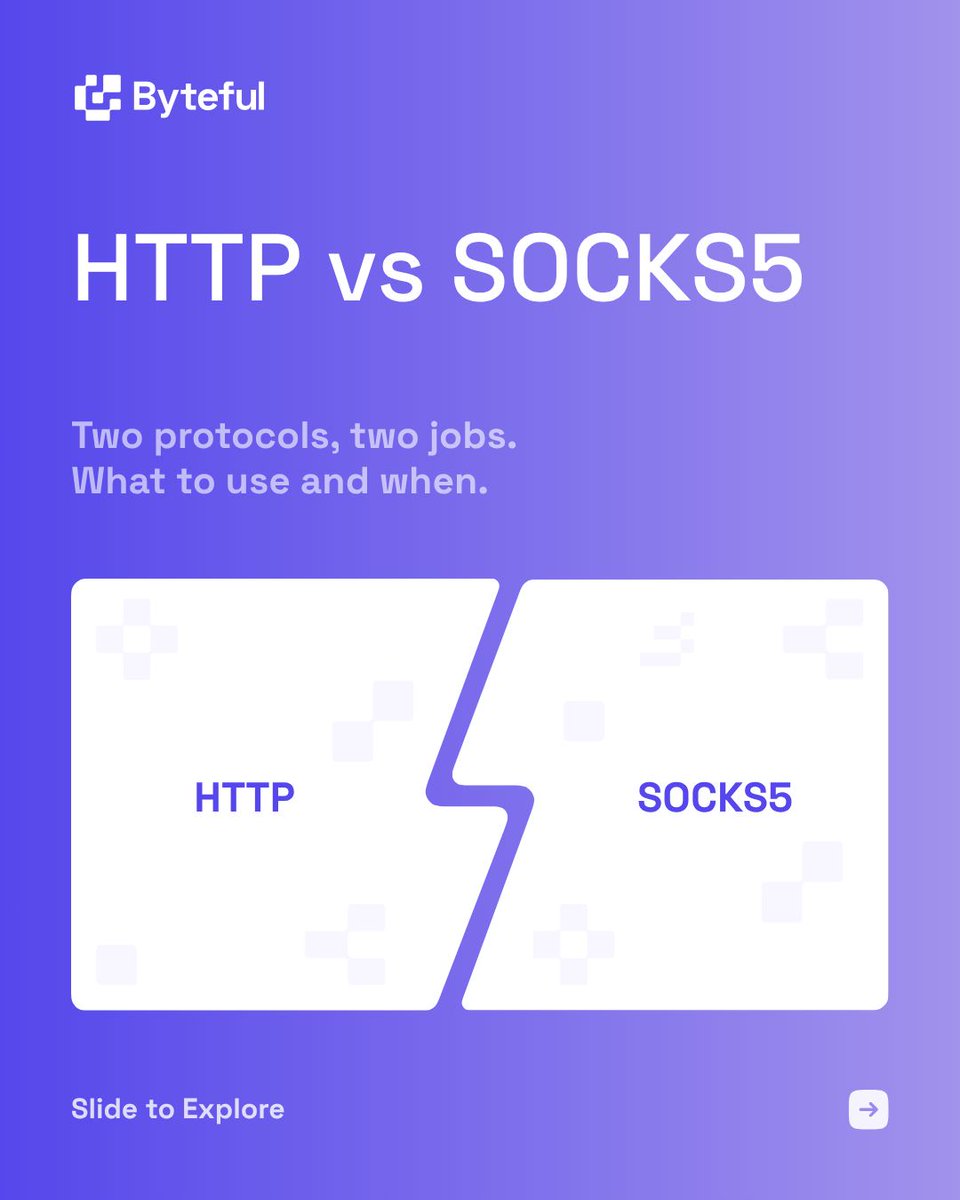 byteful's tweet photo. HTTP and SOCKS5 proxy traffic differently 🔌

HTTP proxying is built around web traffic. SOCKS5 is application-agnostic, relaying TCP and, where supported, UDP too.

That opens up DNS, streaming, gaming and other real-time workflows. https://t.co/KPxjik6U9K