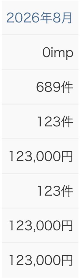 zal0th's tweet photo. コンサル2ヶ月で12万👏 https://t.co/a7jc5WlE6g