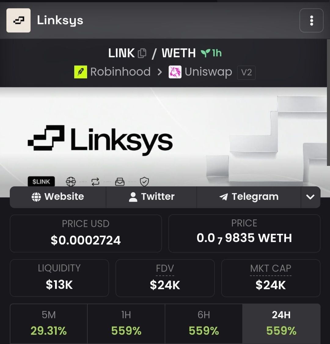 Linksys_RH's tweet photo. $LINKSYS dexscreener is already updated! 📊

https://t.co/FKT5upPuvY

#LINKSYS #ROBINHOOD https://t.co/2RkwgeN82H