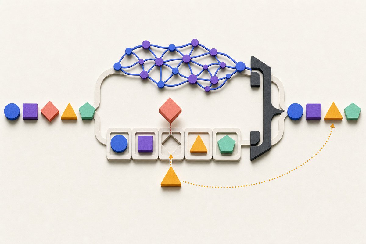 algomagic's tweet photo. The Emergent Symbolic Structure of Artificial Neural Networks

Finds that closed-form symbolic approximations preserve much of neural networks’ behavior and enable targeted interventions in LLMs.

https://t.co/hw5k9TzAgn https://t.co/rhrxFHcjTO