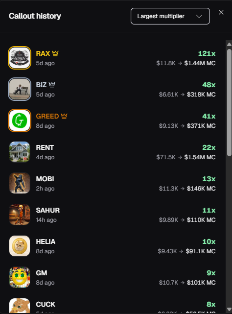 tuults's tweet photo. https://t.co/PYVqBVkYLw

Drop follow, Only sharing stuff on PF cuz, I get paid there and market so fast pace, no time even to shill anywhere else lol https://t.co/CG95o4mpWX
