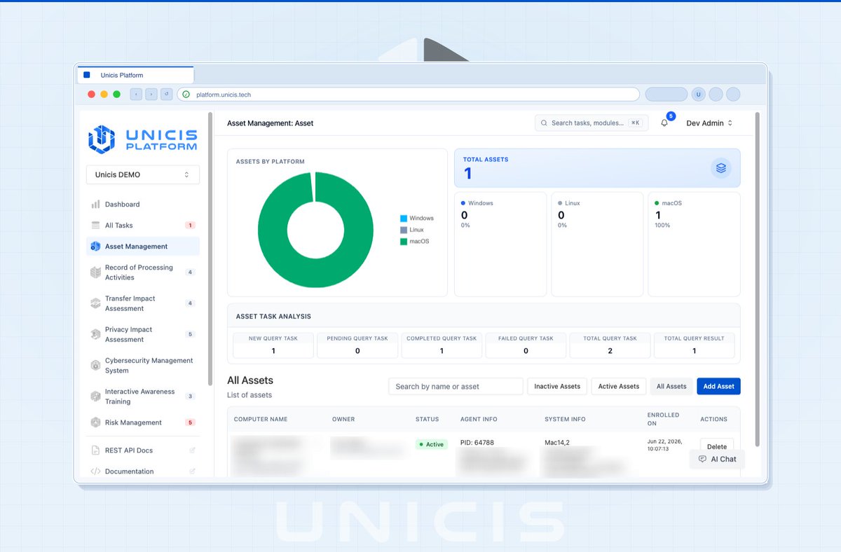 UnicisTech tweet picture
