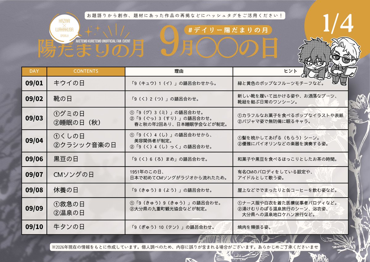 kw_sunmoon's tweet photo. 🌸花若WEBオンリー 陽だまりの月🌱
どなたでもご参加いただける花若の9月のお題企画です！
お題語り、新作制作、過去作の再掲まで大歓迎✨

【参加方法】
①「何の日」のお題か記載
② #デイリー陽だまりの月 をつける
※当ポストの引用RPでのご参加も大歓迎です！

詳細はツリーへ
#陽だまりの月_主催 https://t.co/rEdbGZYCwb