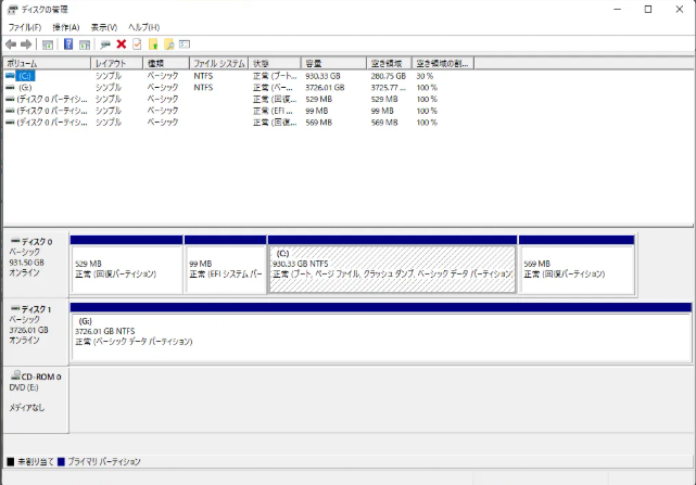 ipusiron's tweet photo. 執筆中に突然、D:ドライブがI/Oエラー。原稿の入ったDropboxフォルダーにアクセスできない。
AIをぶん回している最中だったので、最近よく見かけるAI暴走でのファイル全消去が自分にも起こったのかと戸惑った。しかしAIの実行コマンドに怪しいものはない。

エクスプローラーで見ると、D:のフォルダー自体は見えているのにアクセスするとエラー。CrystalDiskInfoを起動するとD:ドライブが存在しない。嫌な予感がした。
デバイスマネージャーを更新すると、D:に対応していたSamsung SSD 990 PRO 4TBが消滅。その後エクスプローラーからもD:が丸ごと消えた。

再起動しても認識されず。「ディスクの管理」を見ても、D:ドライブどころかSSD自体が存在しない。画面に見えている4TBは別のHDD（G:）で、990 PROがあるべき場所には何も残っていなかった。

Claudeに泣きついたら「完全放電」を指示された。
シャットダウン→電源ユニットのスイッチOFF→電源ケーブルを抜く→2〜3分放置→電源が入らない状態でPCの起動スイッチを10秒長押し→ケーブルを戻してスイッチON→起動。
こんな方法で直るのかと思いつつ試したら、D:ドライブが復活した。PCIeリンクが不正な状態でハングしているだけの場合、完全放電でリセットされて復帰する事例はかなりあるらしい。

原因究明もしてもらった。
SMARTは健康状態100%、総書込5TB、エラー0。ドライブ自体は無傷。
イベントログにはstornvme 129（リセット発行）、その21秒後にstornvme 11（コントローラーエラー）、disk 51、Ntfs 140。しかもNtfsのログに「デバイス モデル: Samsung SSD 990 PRO 4TB」「デバイスのリビジョン: 4B2QJXD7」と、犯人の名前と型番が記録されていた。
Kernel-Power 41は出ていないので、システム全体は生きていてSSDだけが落ちたことになる。電源やマザーボードではない。
ファームウェアが古かった。Samsung公式のリリースノートでは、7B2QJXD7が「断続的な認識不良とブルースクリーンの問題に対処」、8B2QJXD7が「読み取り動作の安定性を改善」としている。手元は4B2QJXD7だった。
ということで、Samsung Magicianでファームウェアを最新の8B2QJXD7に更新した。ファームウェアの既知不具合が原因と考えられる。

ちなみにSMARTのアンセーフシャットダウン回数は19回（電源投入53回中）。今回が初めてではなかった可能性が高い。気づかないまま再起動でやり過ごしていたようだ。
なお、この過程でDropboxが「D:をリンクしてください」というダイアログを出す。既定のボタンは「完了」だが、これを押してはいけない。フォルダーの実体が消えた状態で押すと、全ファイル削除としてクラウド側に同期されうる。押すなら「Dropboxを終了」を選ぶこと。